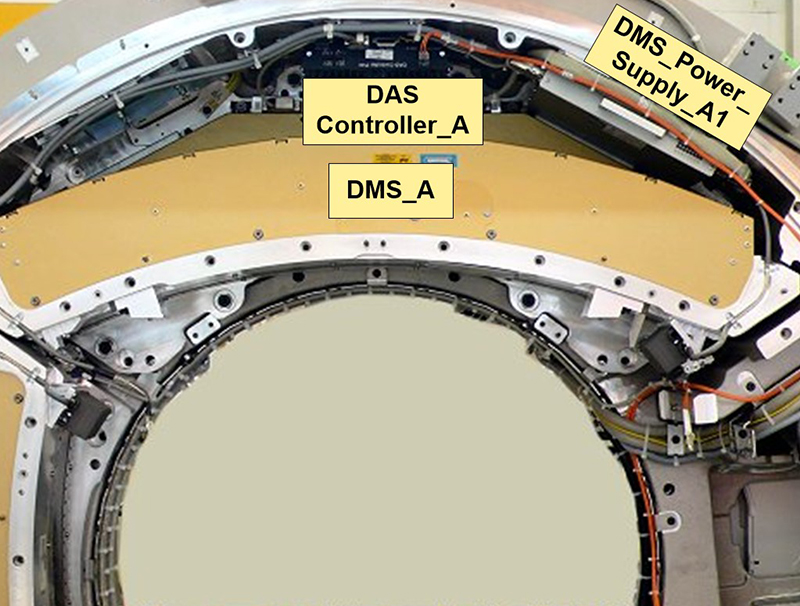 IRS and DMS spare part